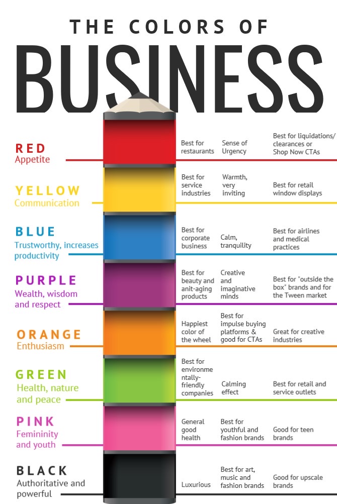 Color Psychology for Business