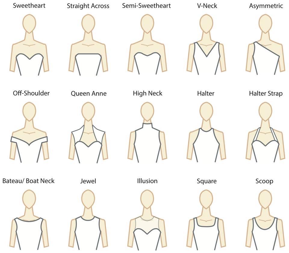 15 different necklines