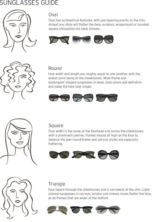 Sunglasses to match your face shape